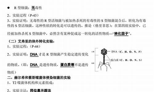 生物高考必背知识点汇总,生物高考必考知识点