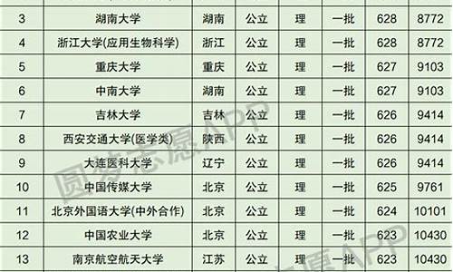 高考河北考什么,高考河北考什么卷2023