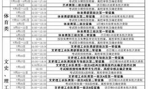 吉林省高考录取征集志愿查询_2017吉林省高考征集志愿