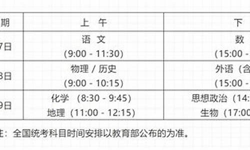 17年湖南高考分数线是多少,17年湖南高考时间