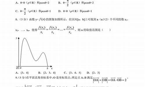 2013年全国高考数学文科一卷及答案_2013高考数学试卷文科