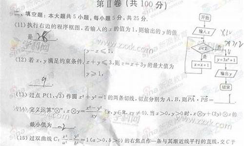 山东高考2015数学_2015山东高考数学答案