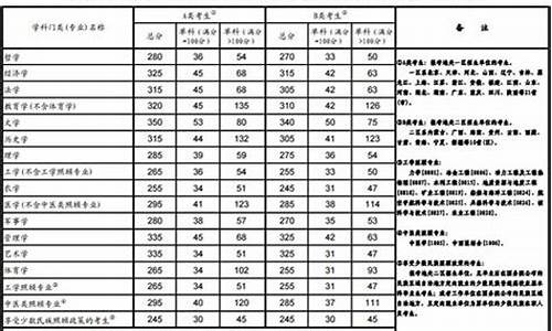 分数线表示什么意思,分数线代表什么符号