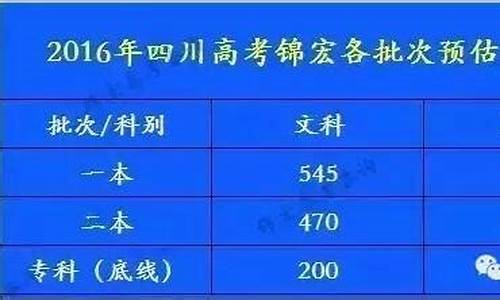 2016四川高考预估_2016年四川高考总分是多少