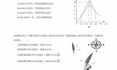 2015广东省物理中考题及答案,2015广东高考物理答案