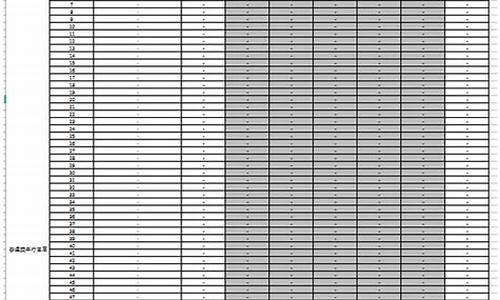 2017年浙江高考时间是几月几日?,浙江高考2017志愿填报时间