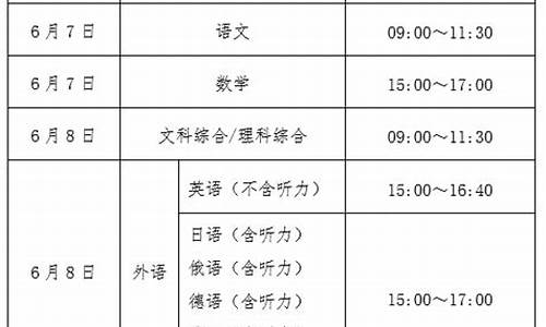 2017大理高考时间表_2020年大理高考喜报