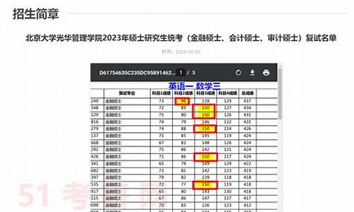 23考研拟录取名单西南大学_23考研拟录取名单