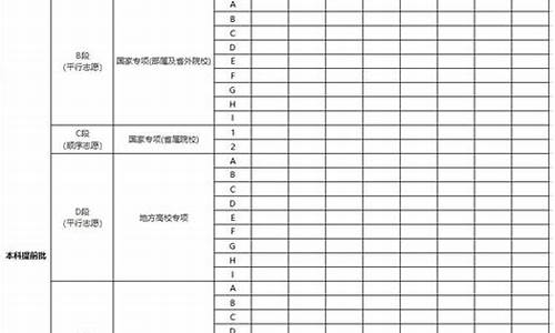 甘肃省高考填报志愿在那里,甘肃高考报志愿指南