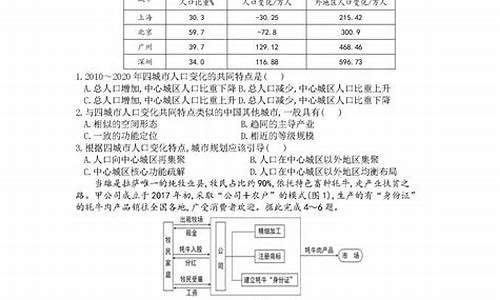 河北高考文综试题_河北省高考文综