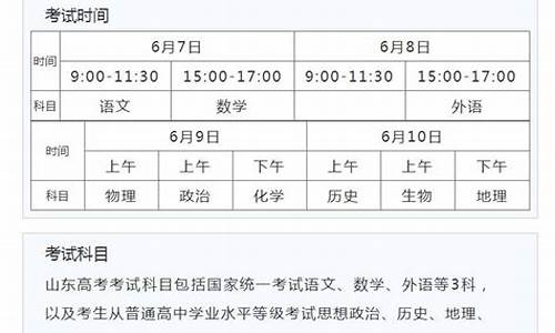 山东高考时间通知_山东高考通知书查询入口官网