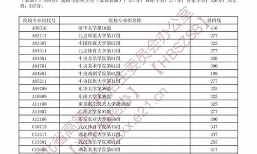 湖北高考录取查询系统入口官网,湖北高考录取信息查询系统