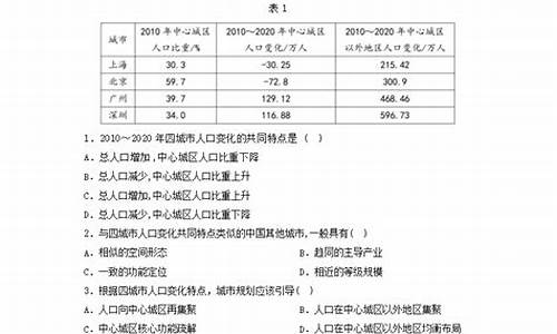 江西省高考文综_2024江西高考文综