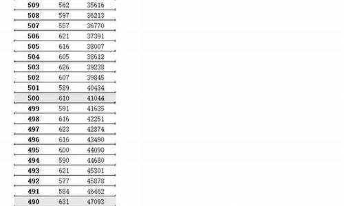 2016年江苏高考化学卷_2016年江苏省高考化学