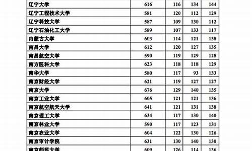 2014河北高考理科数学_2014年河北高考