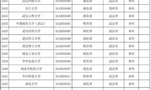 湖北高考啥时候出分_湖北高考分数什么时间公部