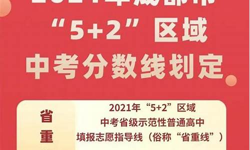 成都2023年中考分数线会降吗_成都2023年中考分数线