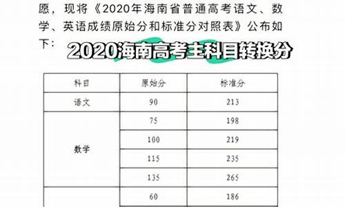 海南高考2017英语,2018海南高考英语