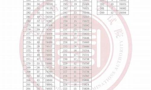 2014高考福建省状元_福建高考状元2013