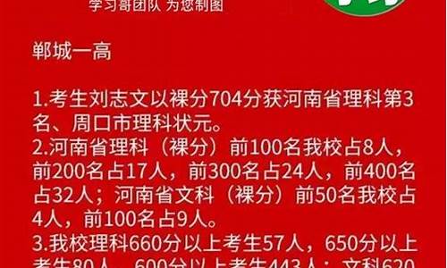 安丘2020年高考成绩_安丘2016高考成绩