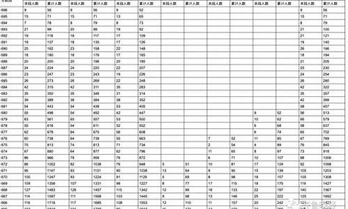 山东省今年高考,山东省今年高考作文题目是什么