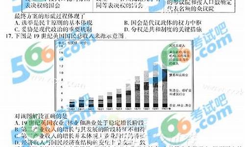 2016年高考历史江苏卷,2016江苏历史高考