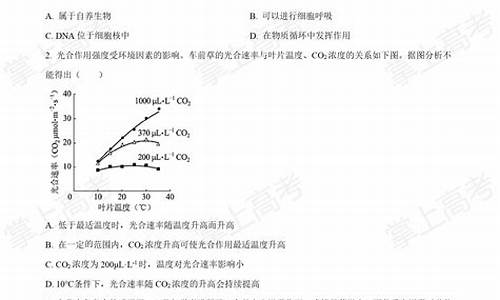 北京2020年高考生物,北京2024高考生物