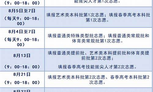 山东高考志愿填报系统网址,山东高考志愿填报服务系统