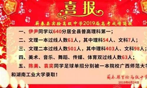 蕲春2021高考成绩喜报,蕲春2017高考成绩