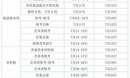 福建省录取查询时间_福建录取动态什么时候查询