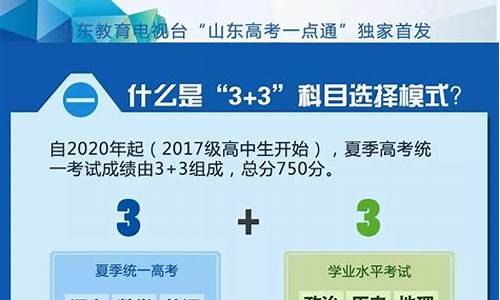 高考最新改革方案,高考改革新方案2022高考是什么政策