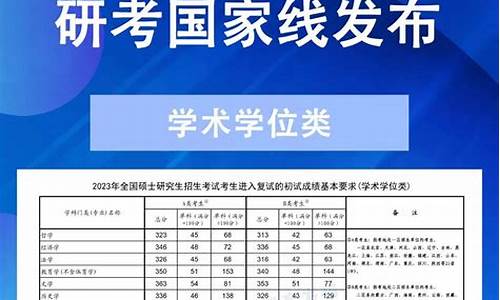 西南交大2024年研究生招生目录,西南大学2023年研究生拟录取