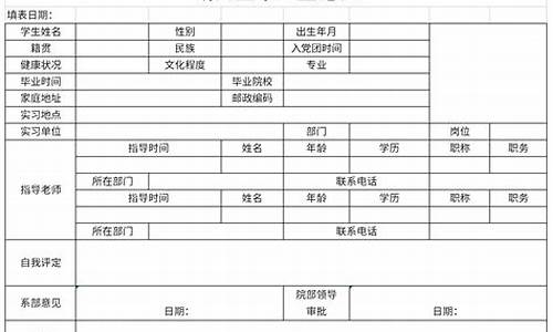 硕士研究生录取登记表,硕士研究生录取登记表去哪里拿