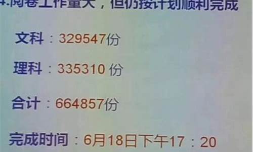 2016广东高考文数,2016广东省高考数学卷