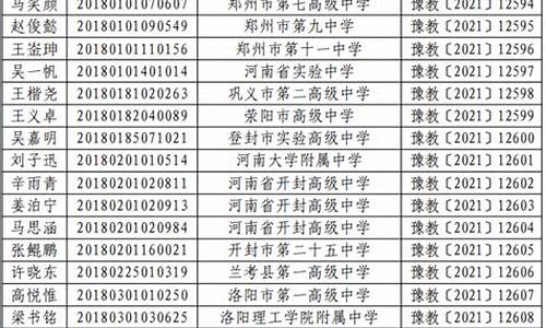 高考录取学生名单_高考学生名单