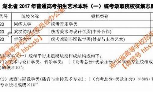 2017湖北高考志愿状态查询_湖北高考志愿查询2020