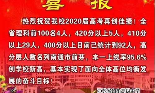 南通高考成绩喜报2023,南通高考成绩