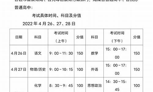 高考二模时间2023年时间表_高考二模时间