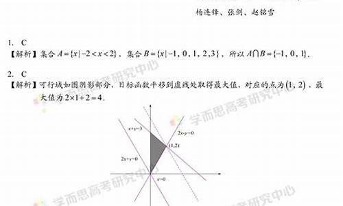 数学理科2016北京高考_2016北京数学高考题