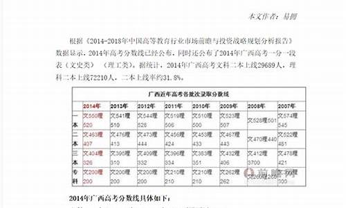 2014年广西高考卷是全国几卷_2014年广西高考