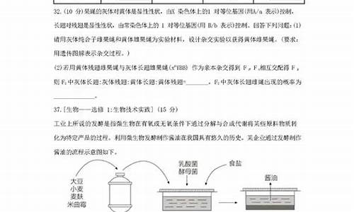 高考理科530_高考理科530分是一本还是二本