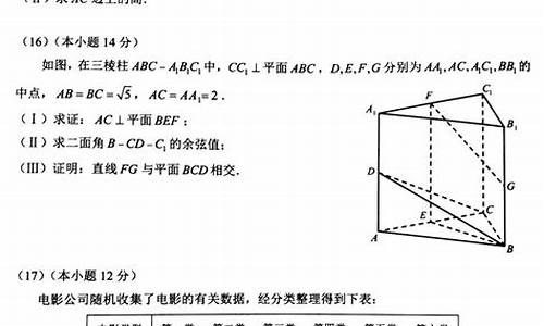 各地高考数学卷_各地高考数学卷子一样吗