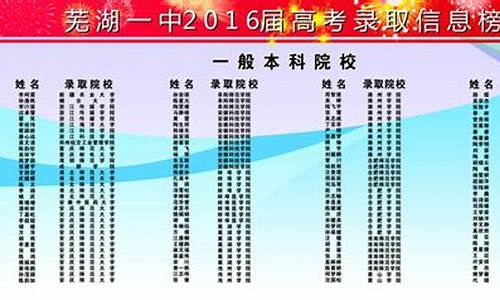 芜湖一中2016高考录取_芜湖一中2017高考成绩