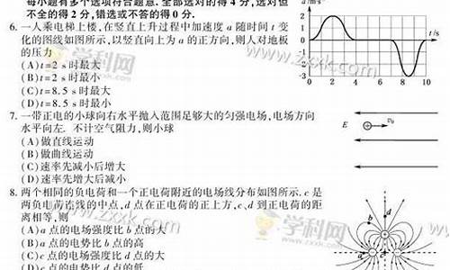 2015高考物理复习,2015高考物理全国卷1原题