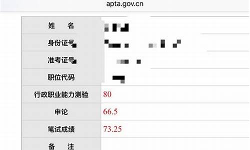 公务员笔试成绩合格分数线怎么算出来的,公务员笔试成绩合格分数线怎么算