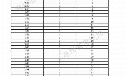 体育高考评分表,2021体育高考各项评分