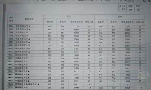 江西高考天地2014_江西高考天地2022电子版