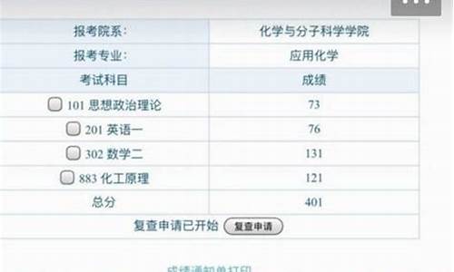 小高考2017成绩查询官网_小高考2017成绩查询