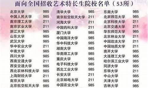 2015高考艺术加分_2015艺术类招生学校