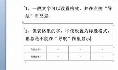 wps中分数线怎么打出来_wps文档分数线怎么打出来